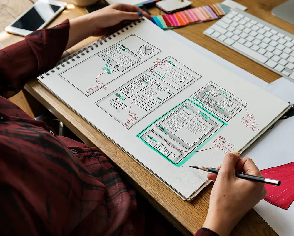 Sketching the flow of a dealer website